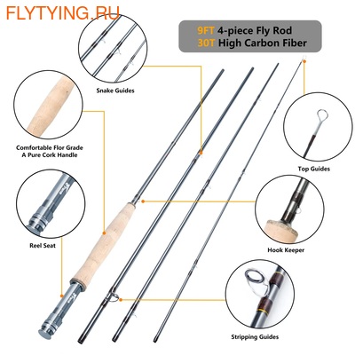 8Fans 10942    Fly Fishing Set Combo (,  1)