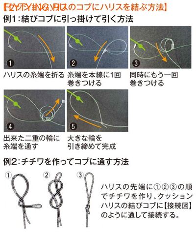 Fujino 10688    Straight Line AQ Powerfull (,  4)