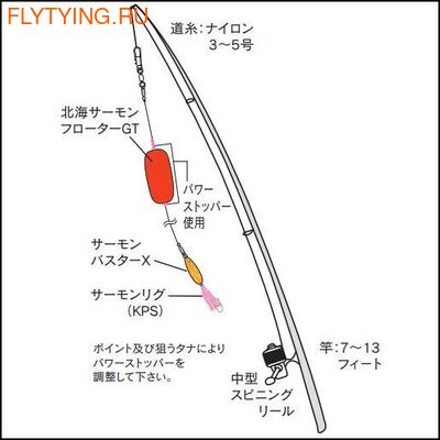 Primfishing 21309     PF Long Float W (,  3)