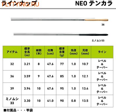 Daiwa 10971   NEO Tenkara (,  4)